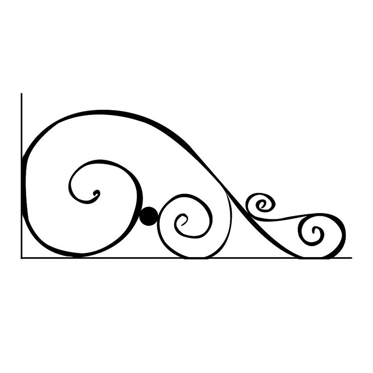 Кованые изделия в Бугуруслане | Кованый уголок УГ.009